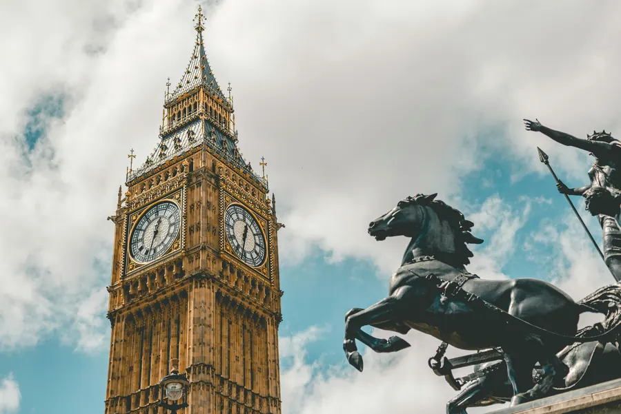London skyline