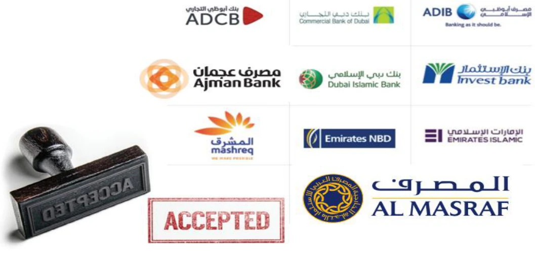 Logos of the UAE banks shown in the corporate profile