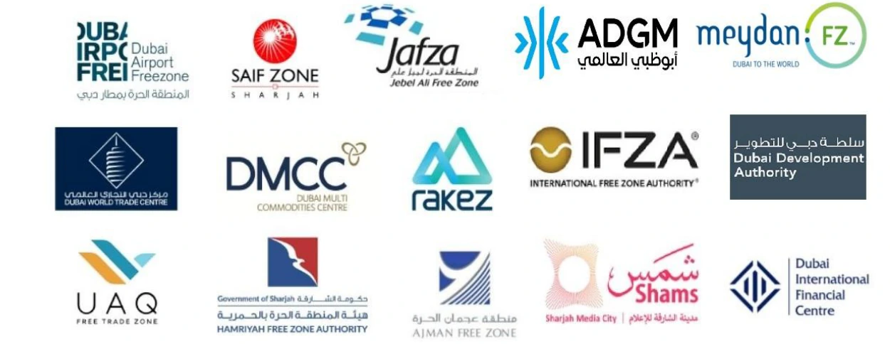 Logos of the UAE Free Zones shown in the corporate profile