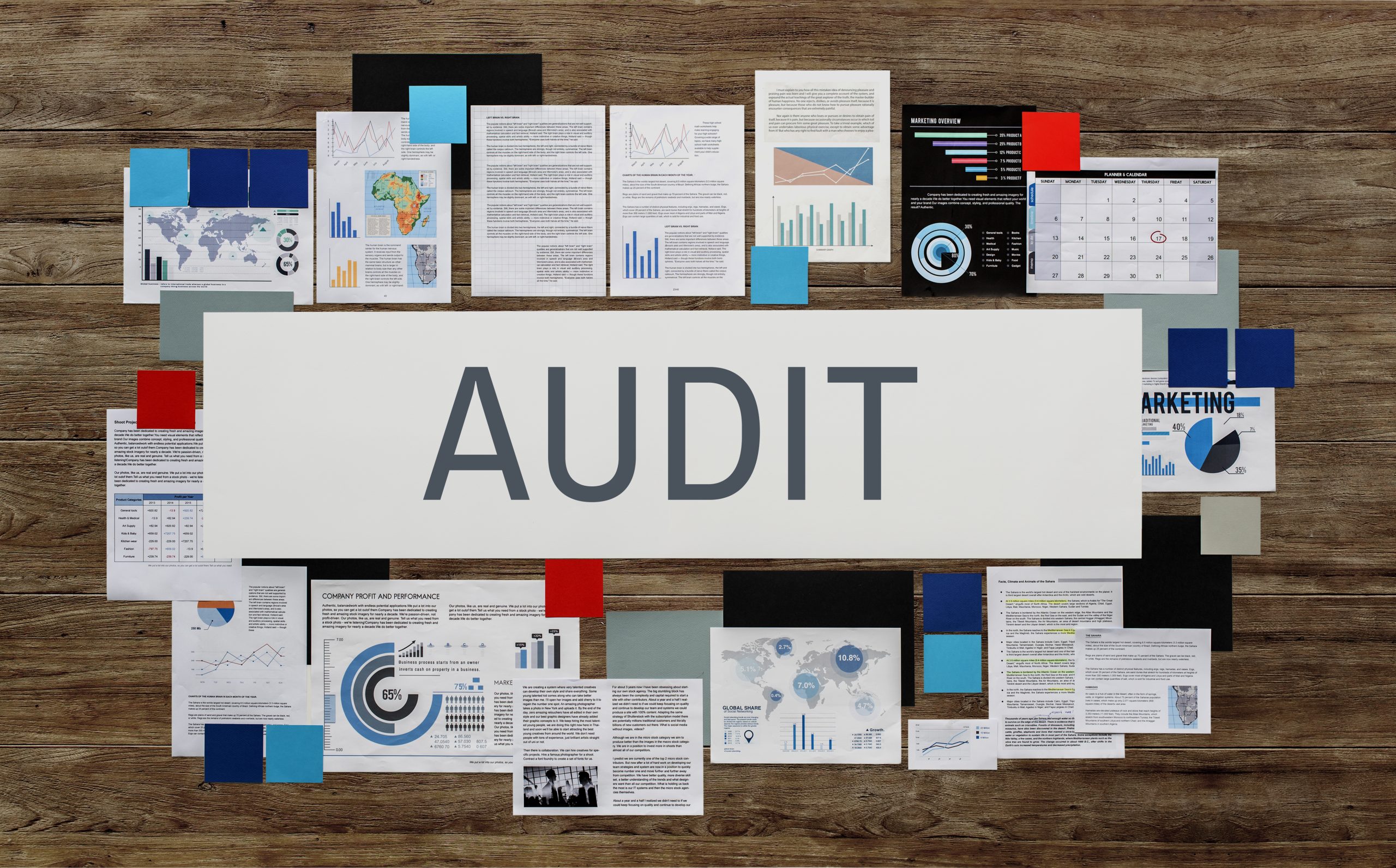 401(k) audit
